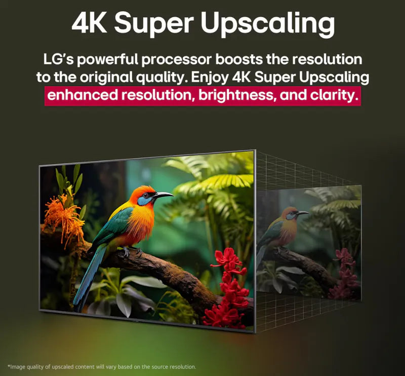 LG 50QNED80ACA / LG 50QNED80 / 50QNED80ACA / 50QNED80